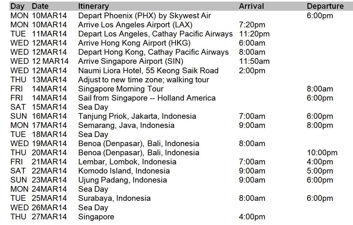 Itinerary.